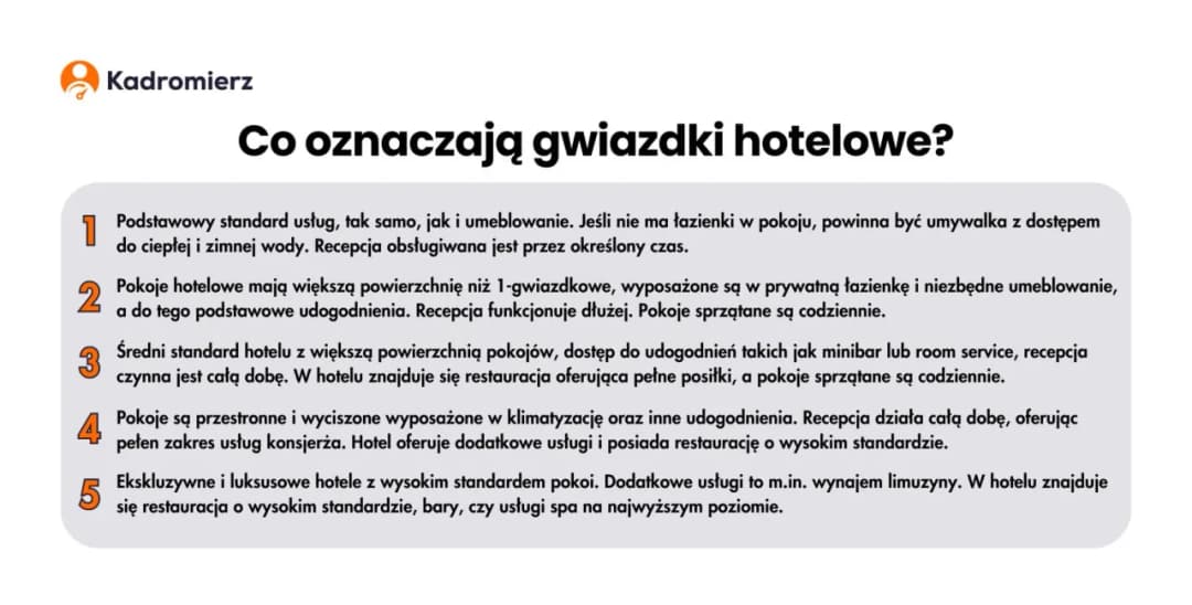 Kto przyznaje gwiazdki hotelom i jak wpływa to na Twój wybór?