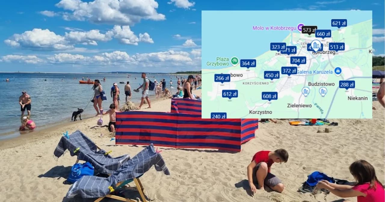 Ile kosztuje nocleg w Polsce? Ceny, które mogą Cię zaskoczyć